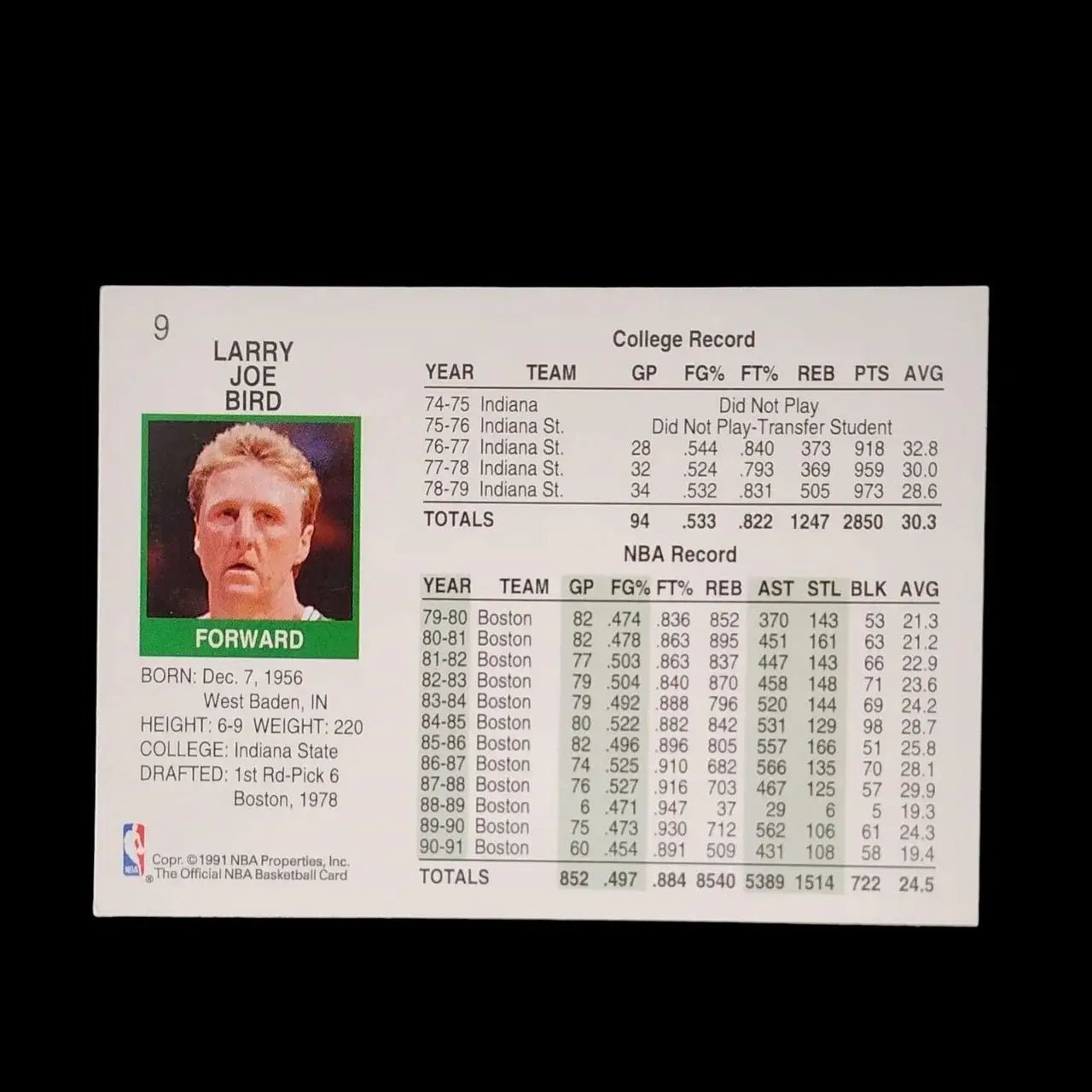 Sports trading card of Larry Bird in action.