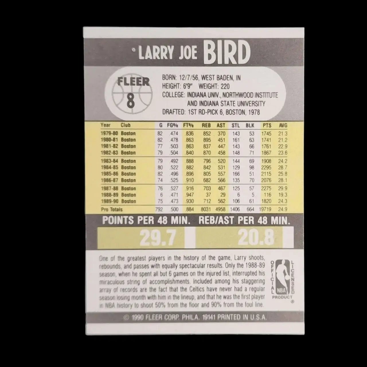Sports trading card of Larry Bird in action.