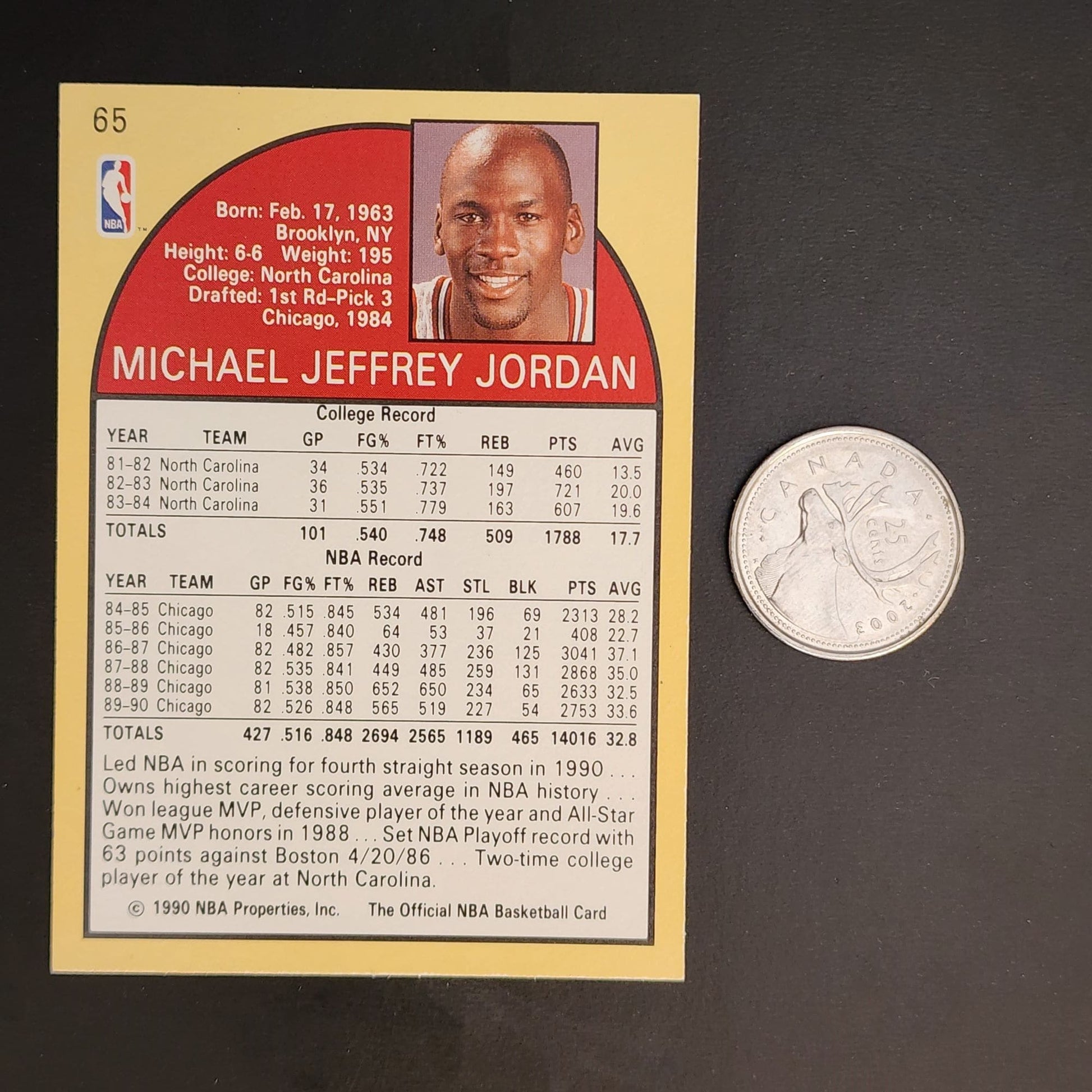 michael jordan leaping with basketball to the net