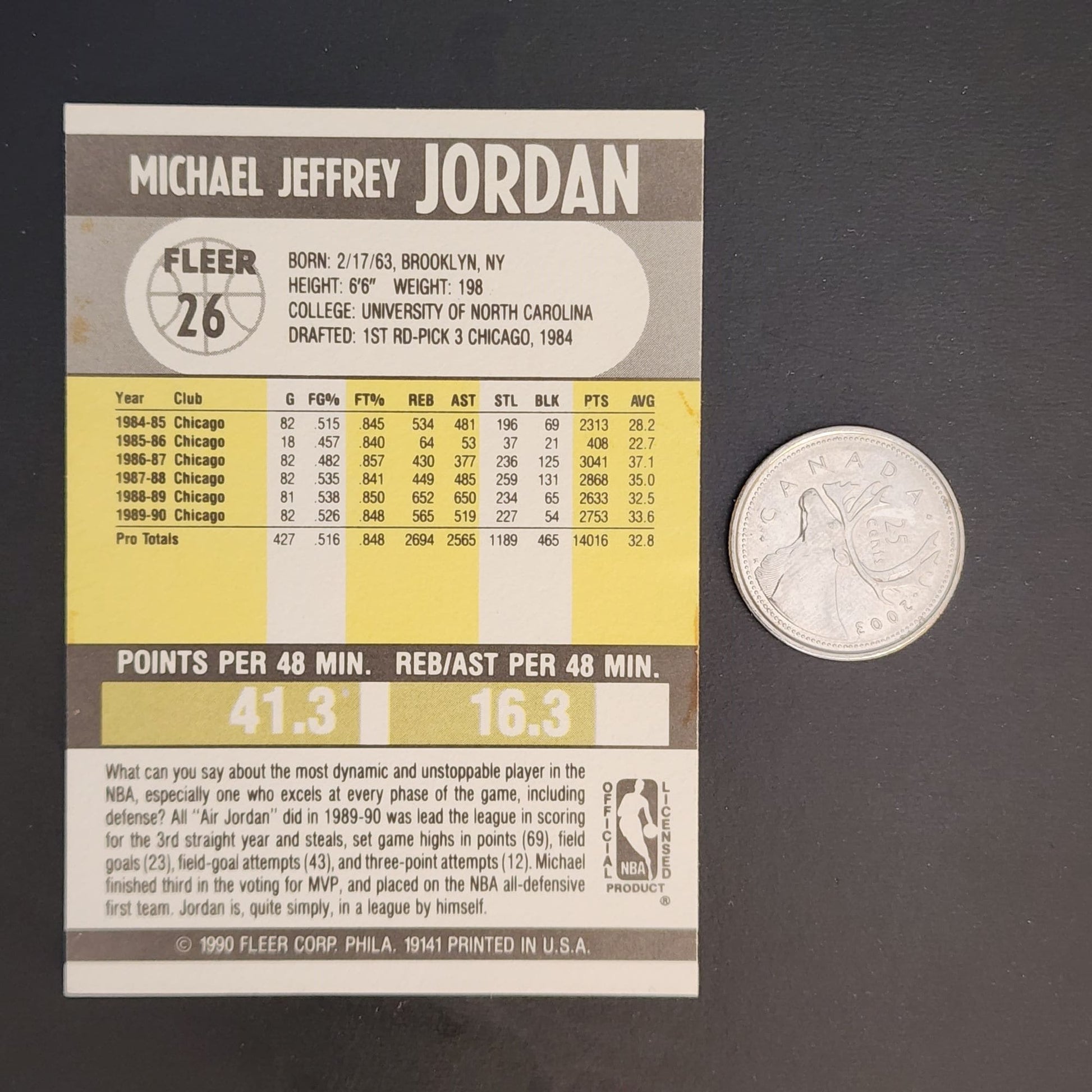 Basketball card featuring Michael Jordan, legendary NBA player, in action on the court.