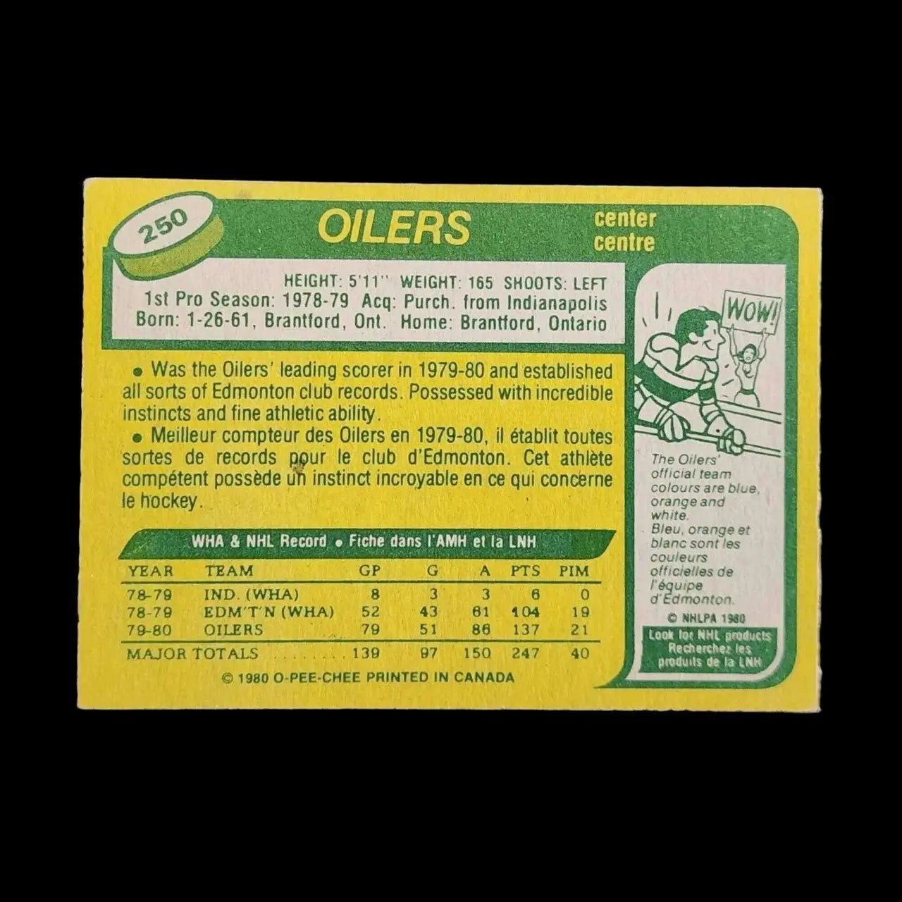 A collectible hockey card featuring Wayne Gretzky with the Edmonton Oilers branding.