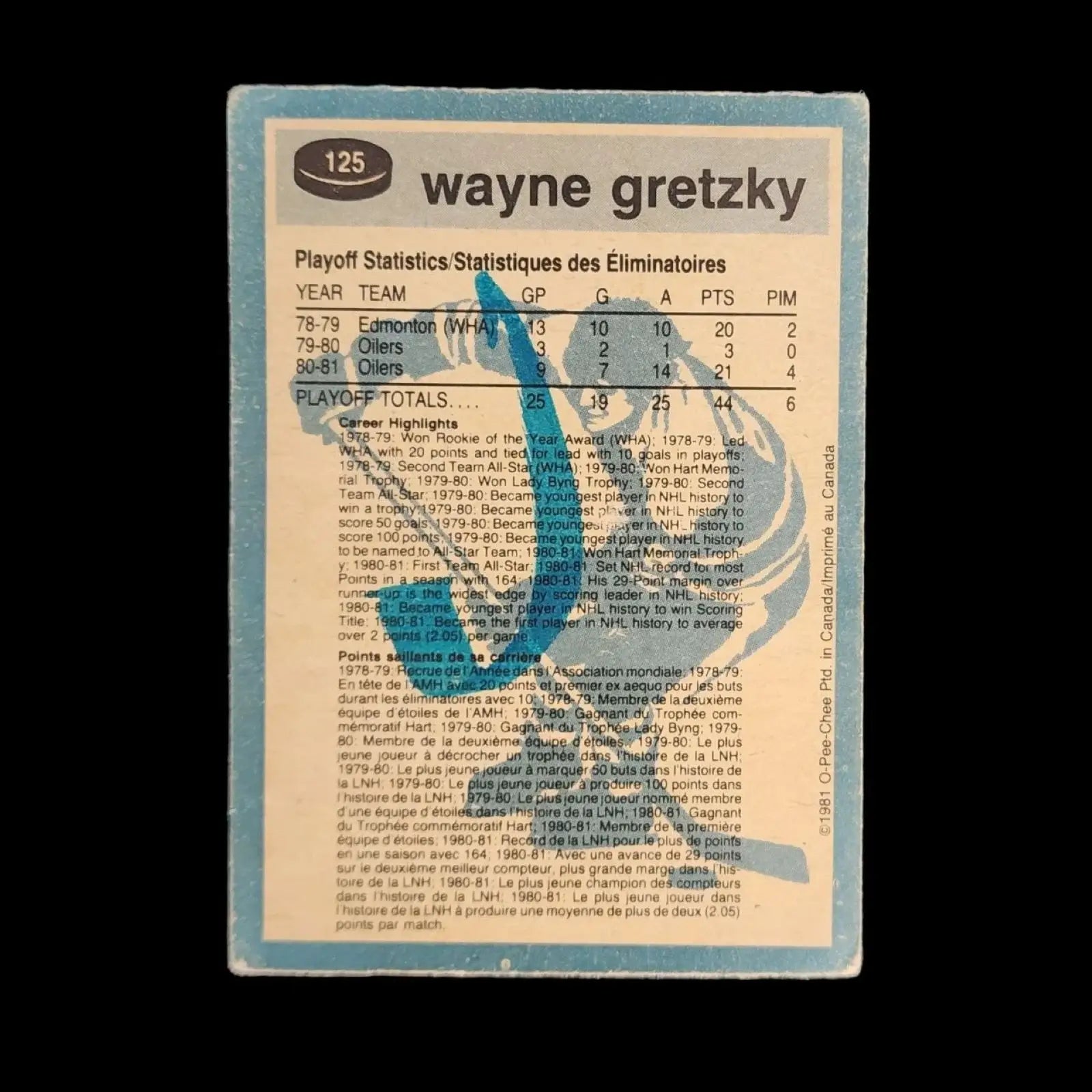 NHL Wayne Gretzky Edmonton Oilers Super Action O - PEE - CHEE #125 - Mulberry Lane Inspirations #125 Hockey Trading Cards
