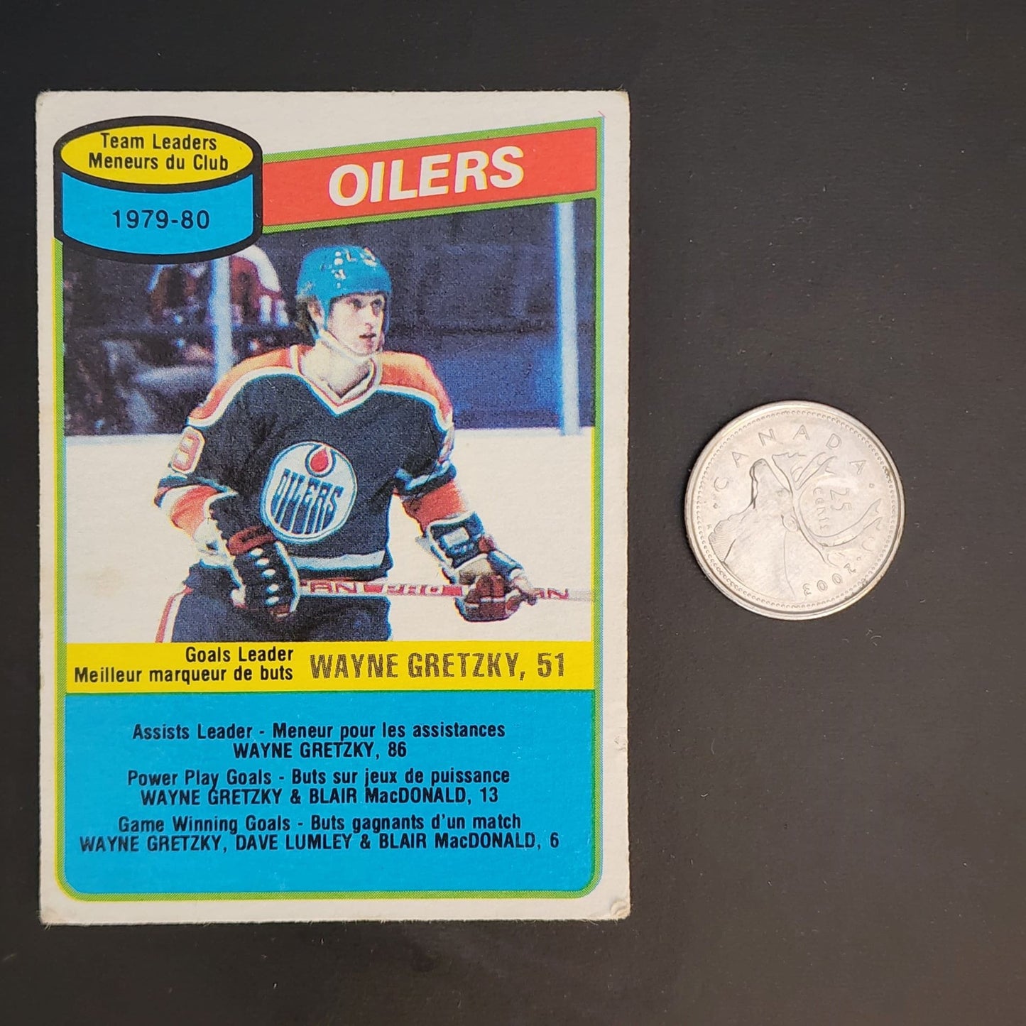 NHL Wayne Gretzky Edmonton Oilers Goals Leader O-PEE-CHEE  #182