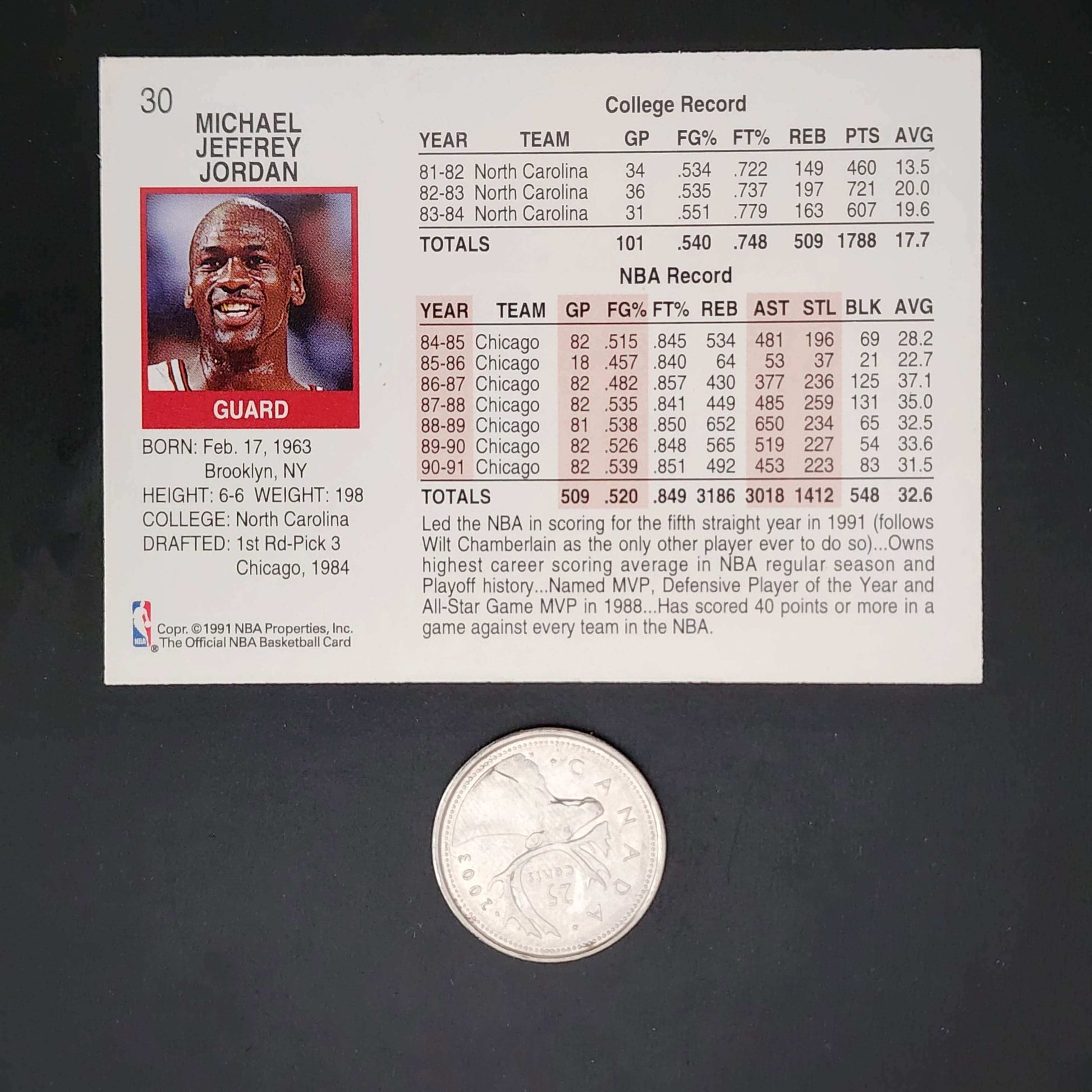 Size comparison of a Michael Jordan basketball card with a quarter.